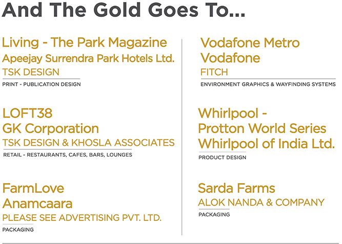 awards-gold-img